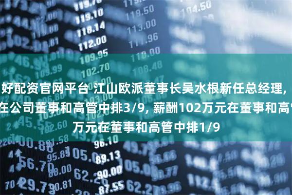 好配资官网平台 江山欧派董事长吴水根新任总经理, 年龄54岁在公司董事和高管中排3/9, 薪酬102万元在董事和高管中排1/9