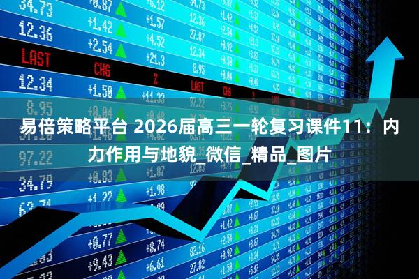 易倍策略平台 2026届高三一轮复习课件11：内力作用与地貌_微信_精品_图片